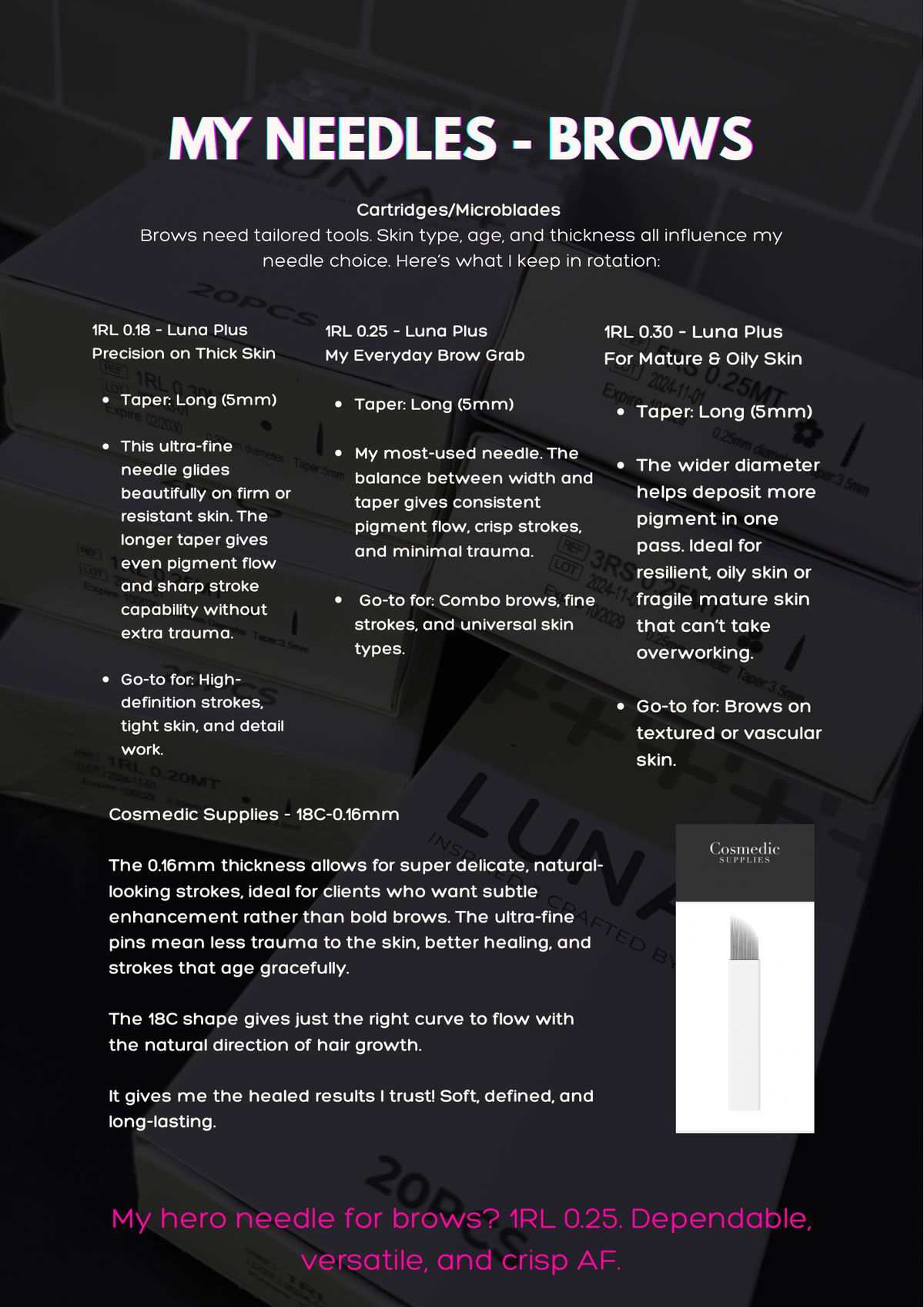 MY WAY PMU MANUAL By Ju TWINS HQ (PDF)